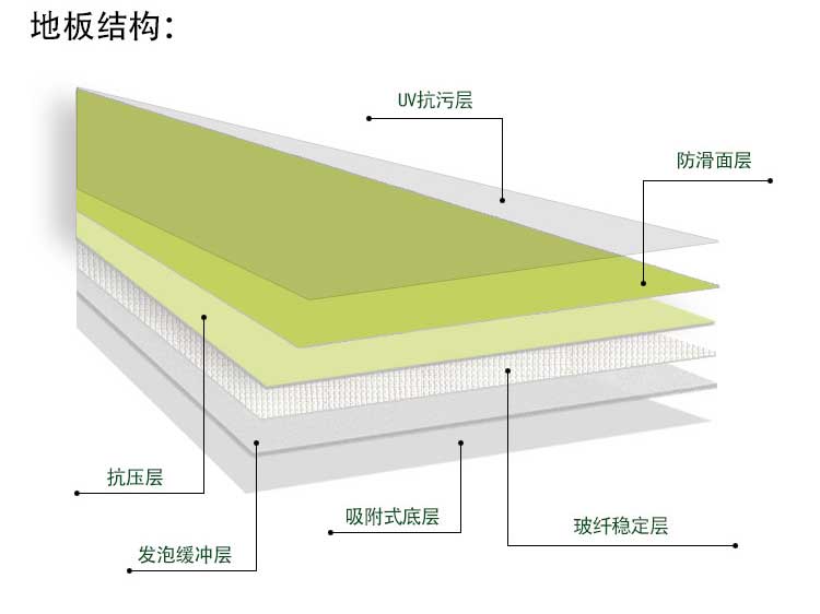 平板pvc運動草莓视频APP色版_pvc運動地膠